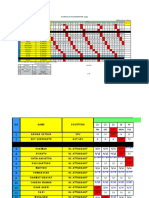 Time Shift HKKC Contoh