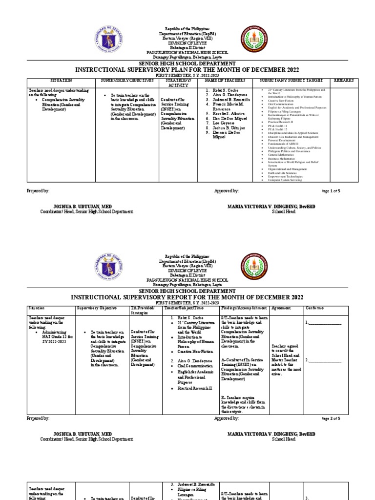 Instructional Supervisory Plan For The Month of December 2022 | PDF ...