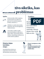 Interaktīvs Sīkrīks, Kas Atrisina Problēmas