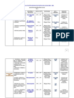 Plan Educativ 22-23