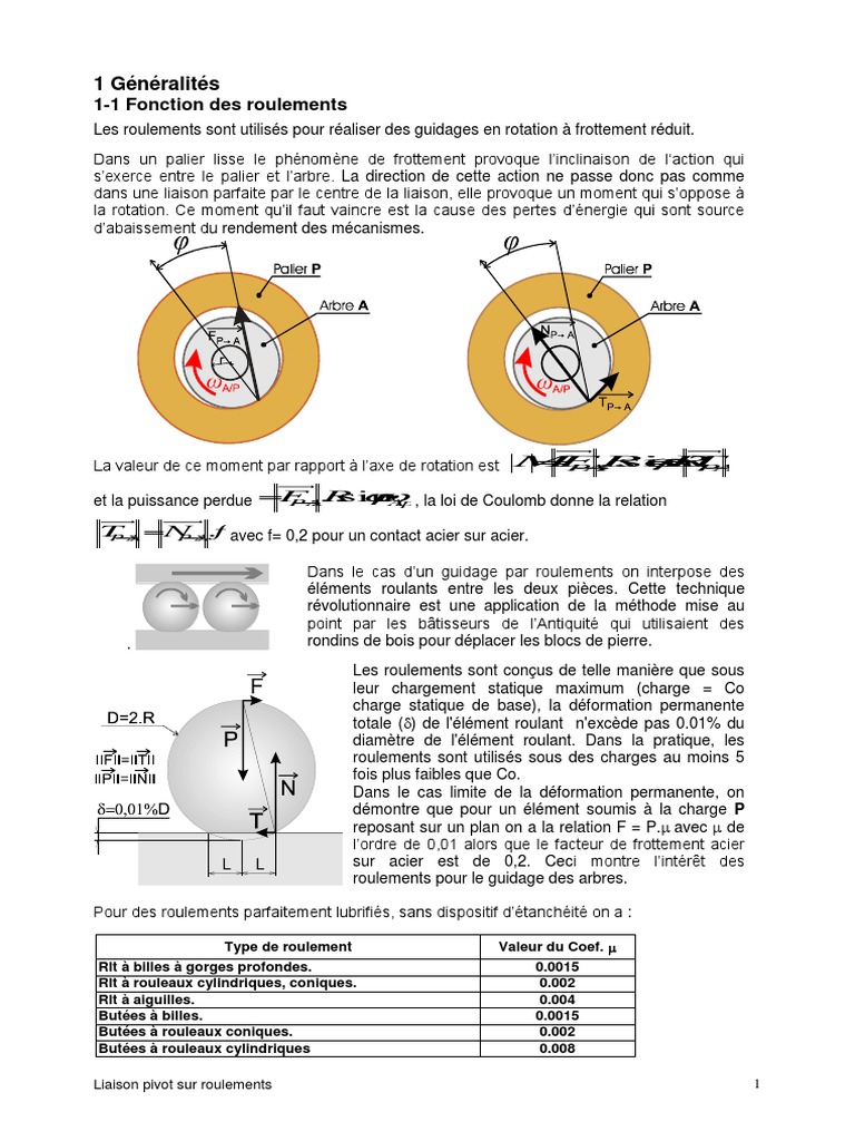 Roulements et butées à rotule | PDF | Biens manufacturés | Sciences ...