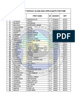 Top 377 PAFOCC CL-2023 Applicants