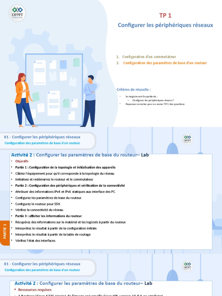 Configuration des périphériques réseaux Lab | PDF | Adresse IP | I Pv6