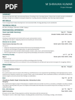 M Shravan Kumar Blank Ba Resume