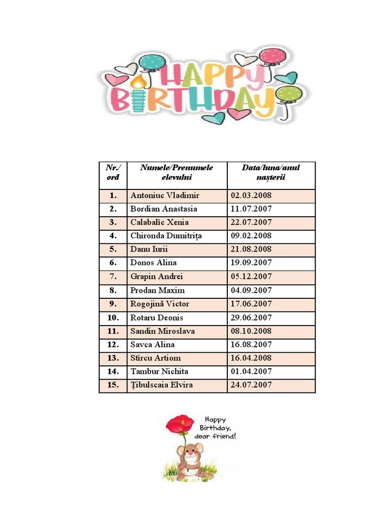 Student Birthdates and Names List | PDF