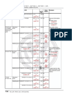 Manual de Instruções Volkswagen Polo Classic (1996) (513 Páginas)