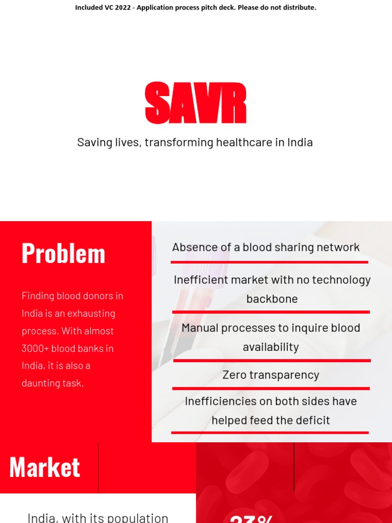 Included VC 2022 Fellowship Stage 2 Pitch Deck 1 PDF Business