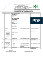 1 2 3 3 Hasil Evaluasi Ketepatan Pelayanan Terhadap Jadual