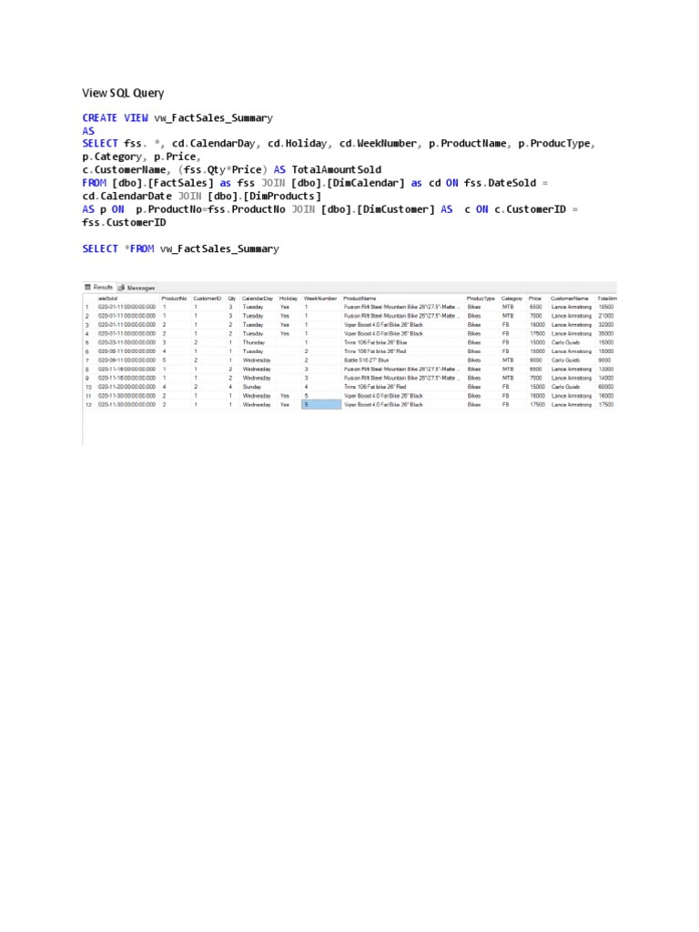View SQL Query | PDF