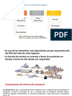 T12 CS Transporte y Distribución, Costos