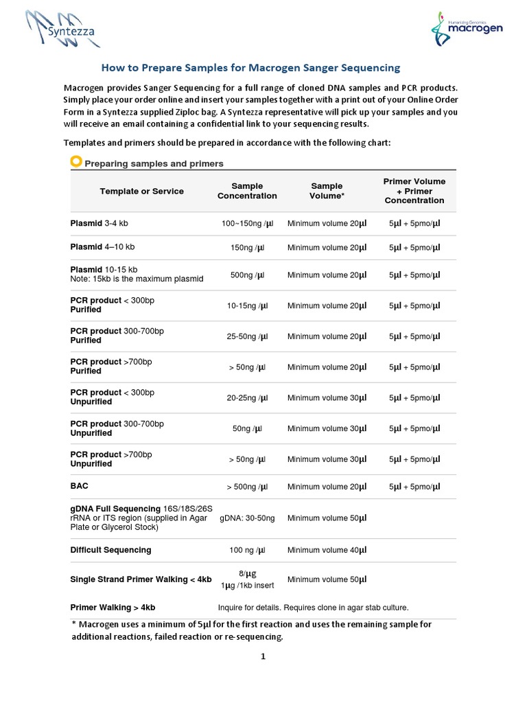 Macrogen Sanger Sequencing Sample Prep | PDF | Polymerase Chain ...