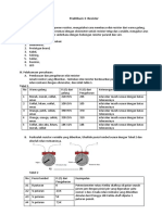 Moch. Ikhlas G - Praktikum 3 Resistor