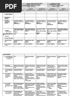 English 4 Quarter3 Week1 MELC BASED