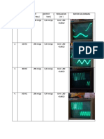 Jobsheet Power Ampli, Kelompok 9