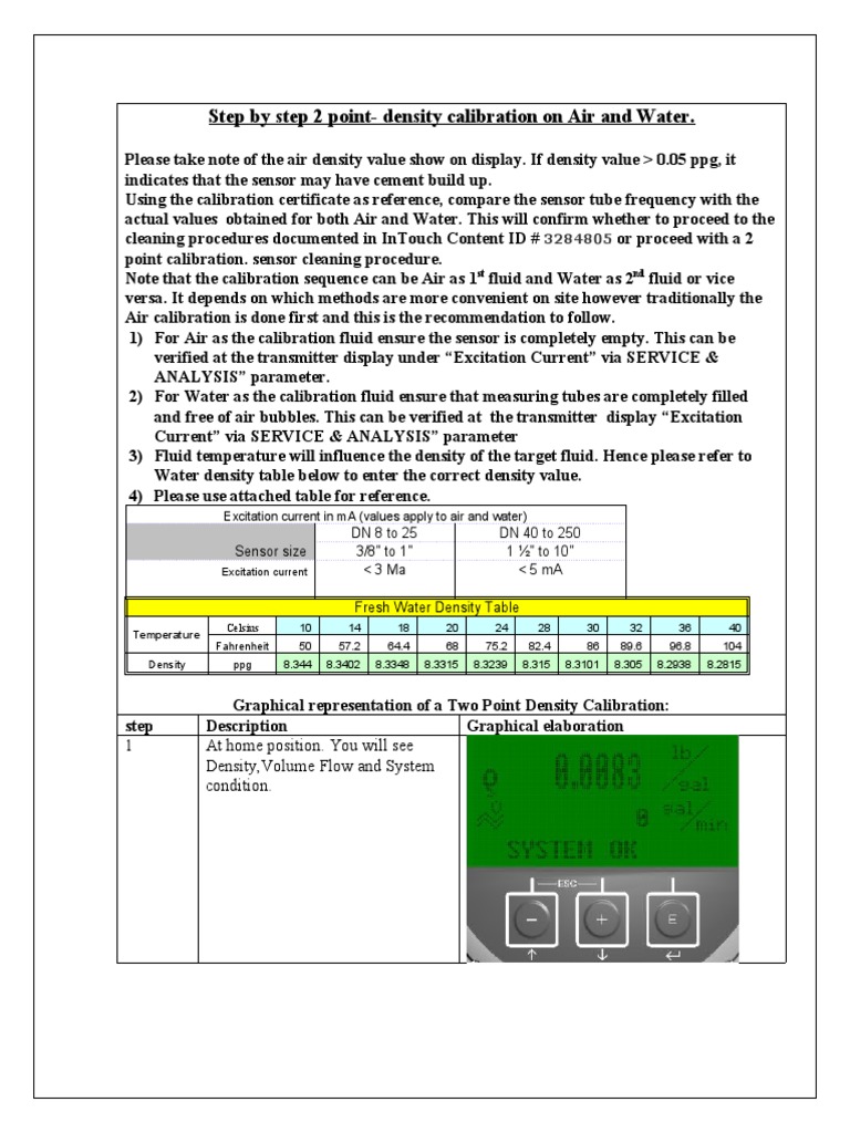 2 Points Density Adjustment On Air And Water Rev02 5223512 01