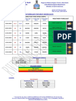 DELHI Forecast 19 Feb 8:30 PM
