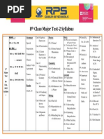 8th Class Major Test-2 Syllabus-4 Feb 2022