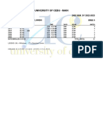 University of Cebu - Main: Official Study Load 2ND SEM. SY 2022-2023