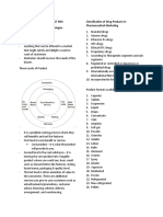 Chapter 5 PRODUCT MIX - reviewer