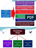 Kuliah Ke 3 Sej. Akhlak