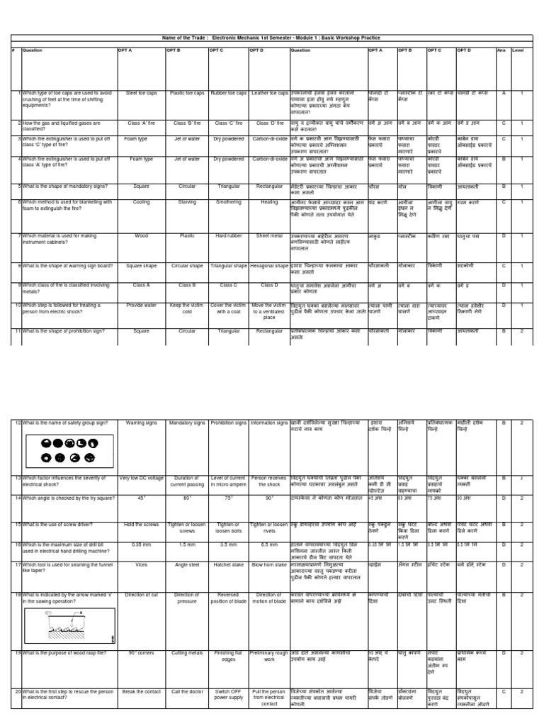 ELECTRONIC ENGINEERING INFORMATION IN MARATHI intelligence overview