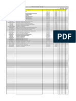 Cantidad de Protocolos Abril 2022