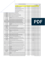 Cantidad de Protocolos Marzo 2022