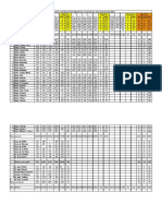 Reteaua scolara 2022-2023 (1)