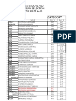 Entries Balkan and European 2011-With Programme Vers 2