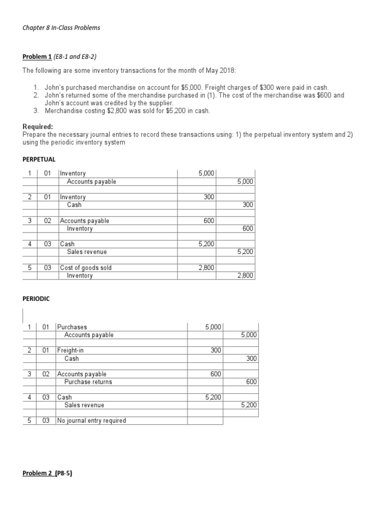 Chapter 8 In-Class Problems SOLUTIONS | PDF | Cost Of Goods Sold ...