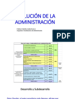 Clase 1 Evolución de La Administración