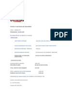 Punto o Cantidad de Equilibrio Farmascity2022