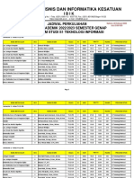 Jadwal Perkuliahan S1 Teknologi Informasi - TA 2022 2023 SMTR Genap