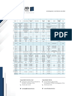 Fluid Control SA - Manual de Materiales