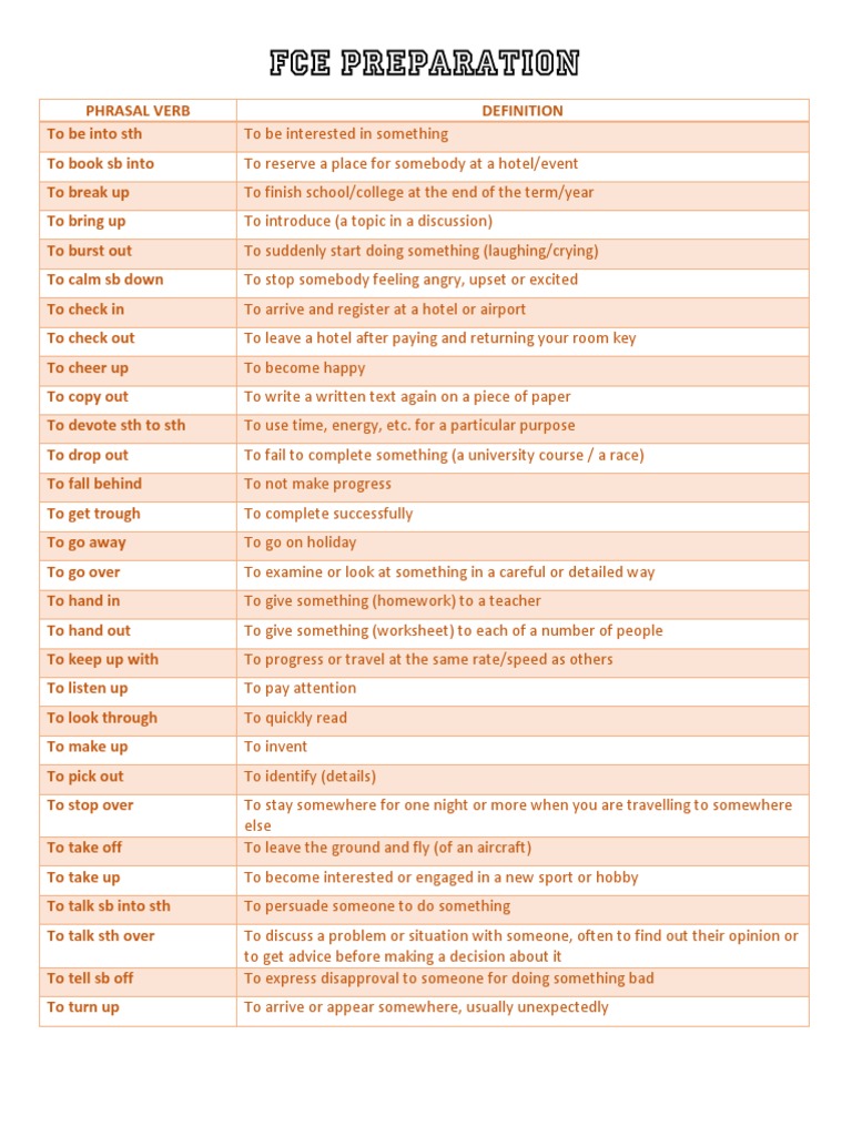 Phrasal Verbs and Their Meanings | PDF
