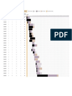 Planificador de Proyectos de Gantt1