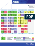 Plan de Estudios Psicologia