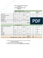 BLUEPRINT_XI Political Science