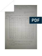 Anova Activity