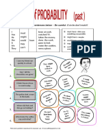 Class 3 Modals of Possibility 4