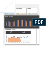 Dashboard Lançamentos