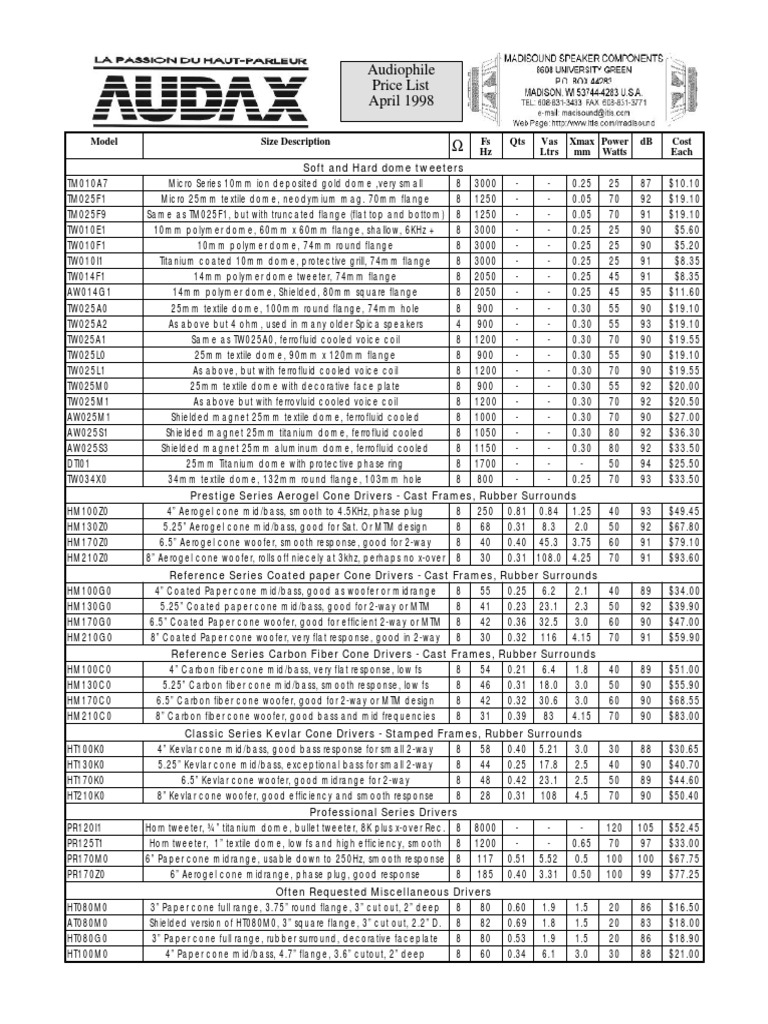 Audax Pdf Electrical Engineering Computer Engineering