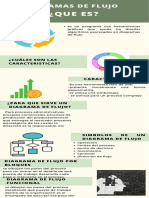 Diagrama de Flujo Aca 2