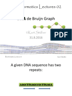DNA de Bruijn Graph