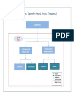 Organigrama Operativo Ga