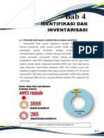 Bab Iv_identifikasi & Inventarisasi