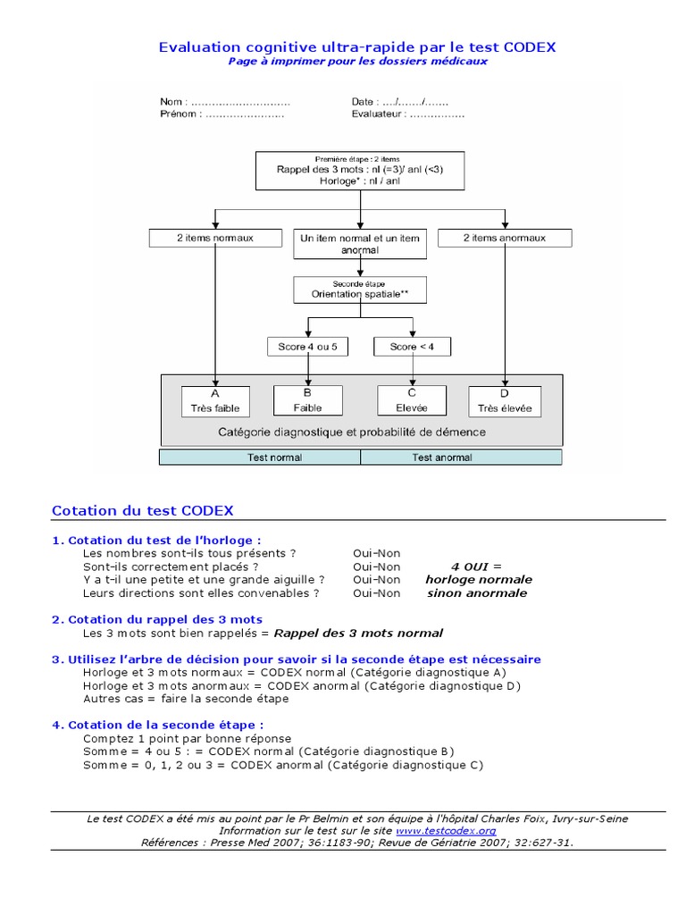 Cotation du test CODEX et horloge | PDF