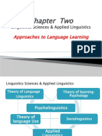 Chapter 2 Theories of Langauge Learning