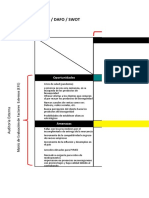 Herramienta Matriz FODA