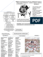 Mapas Conceptuales Bloque 3